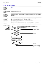 Preview for 263 page of Daikin F-Series Service Manual