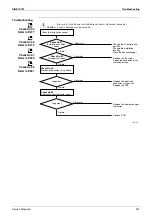 Preview for 268 page of Daikin F-Series Service Manual