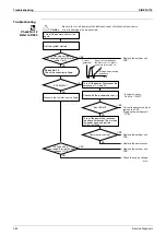 Preview for 273 page of Daikin F-Series Service Manual