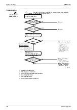 Preview for 275 page of Daikin F-Series Service Manual