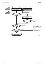 Preview for 277 page of Daikin F-Series Service Manual