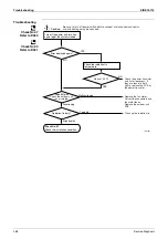 Preview for 279 page of Daikin F-Series Service Manual