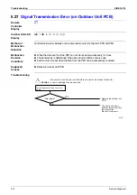 Preview for 285 page of Daikin F-Series Service Manual