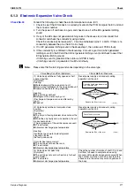 Preview for 288 page of Daikin F-Series Service Manual