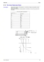 Preview for 290 page of Daikin F-Series Service Manual