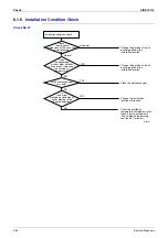 Preview for 291 page of Daikin F-Series Service Manual