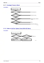 Preview for 292 page of Daikin F-Series Service Manual