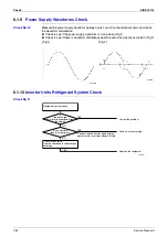 Preview for 293 page of Daikin F-Series Service Manual