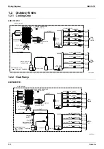 Preview for 341 page of Daikin F-Series Service Manual