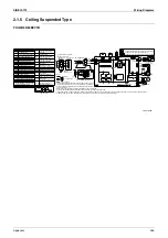 Preview for 346 page of Daikin F-Series Service Manual