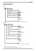 Preview for 5 page of Daikin F-Series Technical Manual