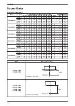 Preview for 16 page of Daikin F-Series Technical Manual