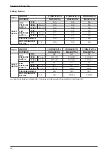 Предварительный просмотр 22 страницы Daikin F-Series Technical Manual