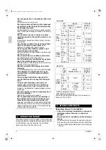 Preview for 6 page of Daikin FA100FVEK Operation Manual