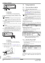 Preview for 16 page of Daikin FAA-B Installation And Operation Manual