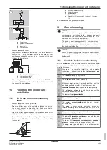 Preview for 19 page of Daikin FAA-B Installation And Operation Manual