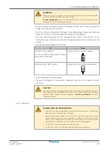 Предварительный просмотр 13 страницы Daikin FAA100BUV1B Installer And User Reference Manual