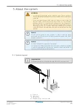 Preview for 25 page of Daikin FAA100BUV1B Installer And User Reference Manual