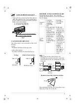 Предварительный просмотр 11 страницы Daikin FAA50BAVMA Operation Manual