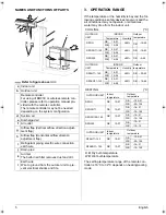 Предварительный просмотр 6 страницы Daikin FAA71AUVEB Operation Manual