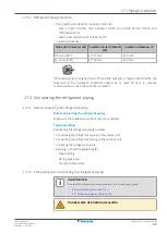 Preview for 63 page of Daikin FAA71BUV1B Installer And User Reference Manual