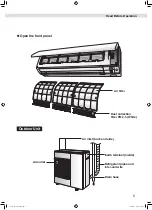 Предварительный просмотр 7 страницы Daikin FAFC100AV1G Operation Manual