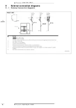 Preview for 11 page of Daikin FAQ-C Series Technical Data Manual