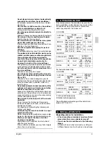 Preview for 7 page of Daikin FAQ100BVV Operation Manual