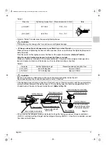 Preview for 12 page of Daikin FAQ71CVEB Installation Manual