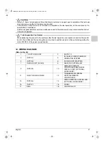 Preview for 28 page of Daikin FAQ71CVEB Installation Manual