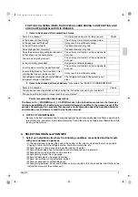 Preview for 7 page of Daikin FAY71FJV1 Installation Manual