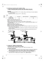 Preview for 18 page of Daikin FAY71FJV1 Installation Manual