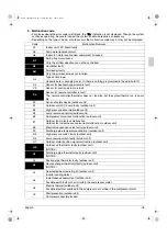 Предварительный просмотр 21 страницы Daikin FAY71FJV1 Installation Manual