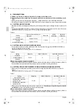 Preview for 20 page of Daikin FAY71LVE Installation Manual