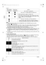 Предварительный просмотр 24 страницы Daikin FAY71LVE Installation Manual