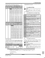 Preview for 11 page of Daikin FBA35A2VEB Installation Manual