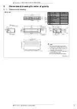 Preview for 11 page of Daikin FBQ-C Technical Data Manual