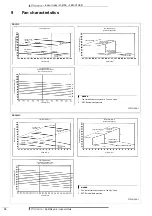 Предварительный просмотр 20 страницы Daikin FBQ-C Technical Data Manual