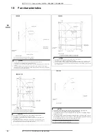 Предварительный просмотр 19 страницы Daikin FBQ100B8V3B Technical Data Manual