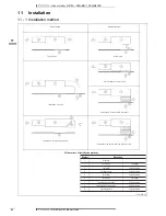 Preview for 21 page of Daikin FBQ100B8V3B Technical Data Manual