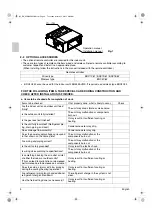 Предварительный просмотр 6 страницы Daikin FBQ20EAVAK Installation Manual