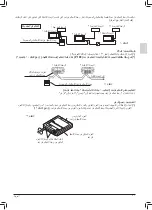 Preview for 51 page of Daikin FBQ20EAVAK Installation Manual