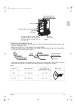 Preview for 79 page of Daikin FBQ20EAVAK Installation Manual