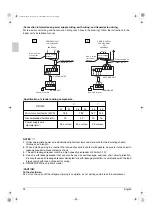 Предварительный просмотр 86 страницы Daikin FBQ20EAVAK Installation Manual