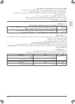 Preview for 105 page of Daikin FBQ20EAVAK Installation Manual