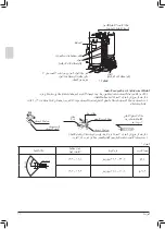 Preview for 110 page of Daikin FBQ20EAVAK Installation Manual