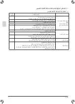 Preview for 118 page of Daikin FBQ20EAVAK Installation Manual