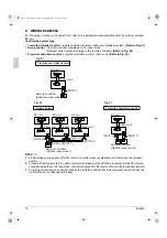 Предварительный просмотр 16 страницы Daikin FBQ60BV1 Installation Manual