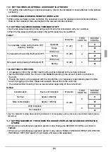 Предварительный просмотр 25 страницы Daikin FCA125AV16 Installation And Operational Manual