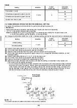 Предварительный просмотр 26 страницы Daikin FCA125AV16 Installation And Operational Manual